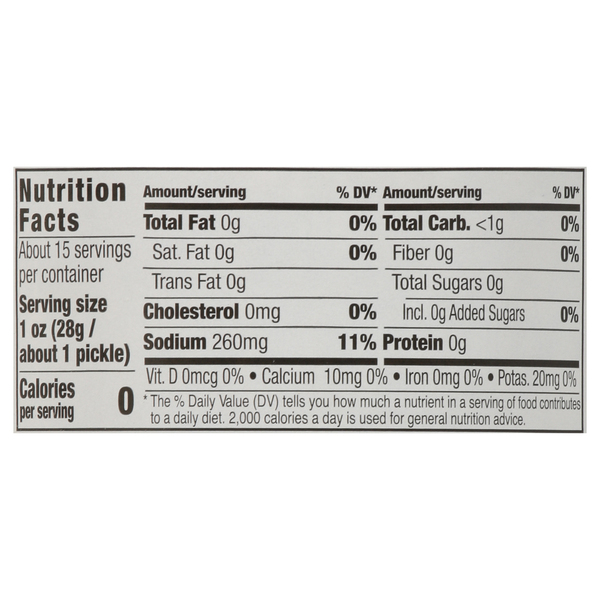 Nutritional Panel
