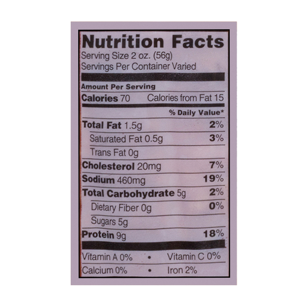 Nutritional Panel