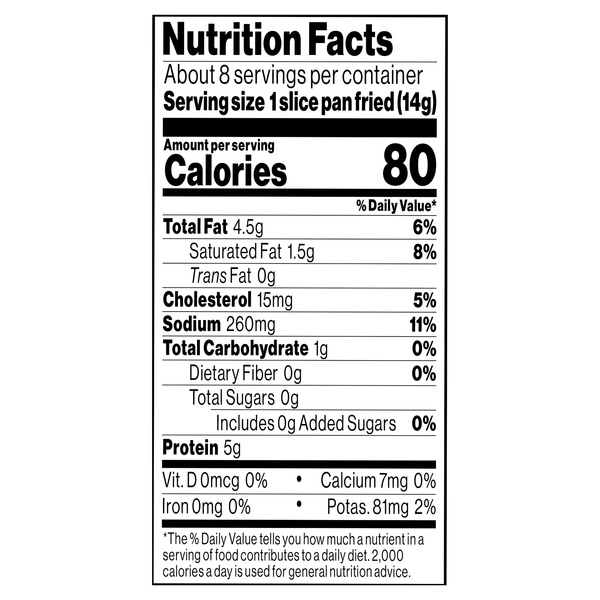 Nutritional Panel
