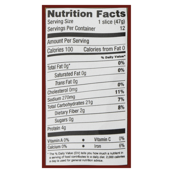 Nutritional Panel