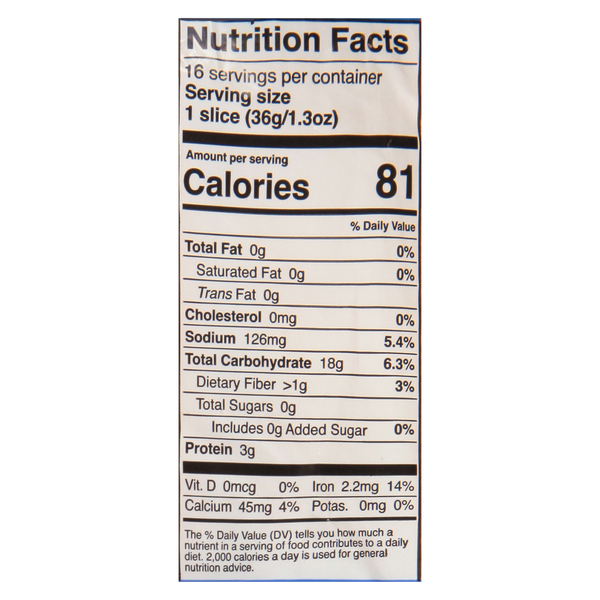 Nutritional Panel