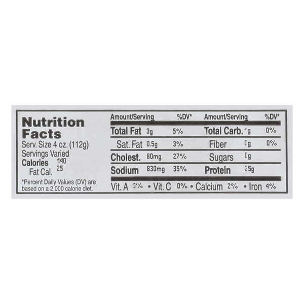 Nutritional Panel