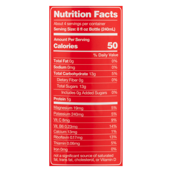 Nutritional Panel