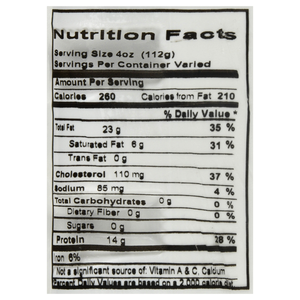 Nutritional Panel