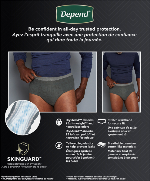 Depend Men's Real Fit Skinguard Incontinence Underwear Maximum S/M - 14 ct  box