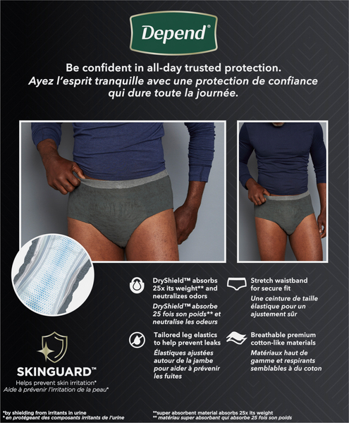 Depend Men s Real Fit Skinguard Incontinence Underwear Maximum S M