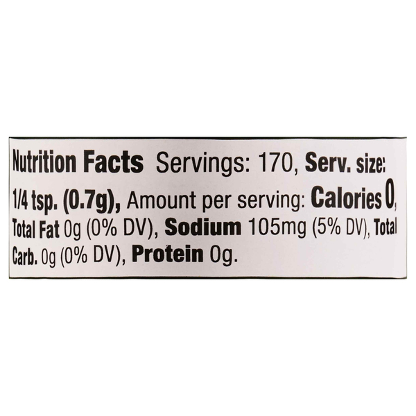 Nutritional Panel