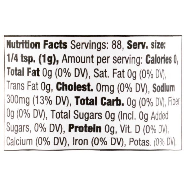 Nutritional Panel