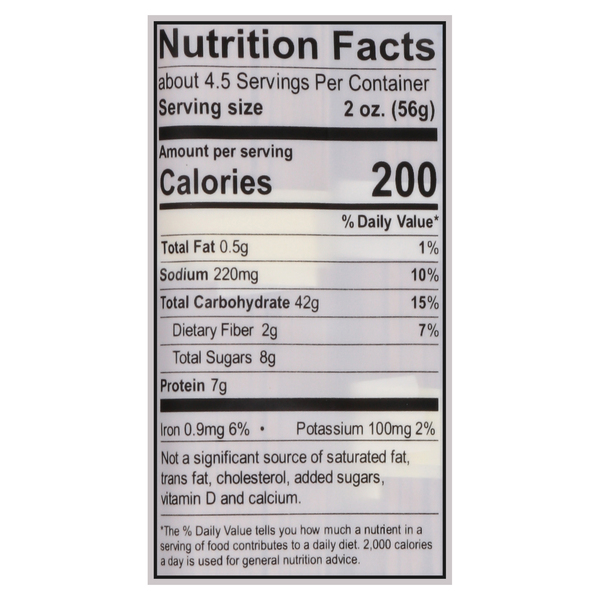 Nutritional Panel