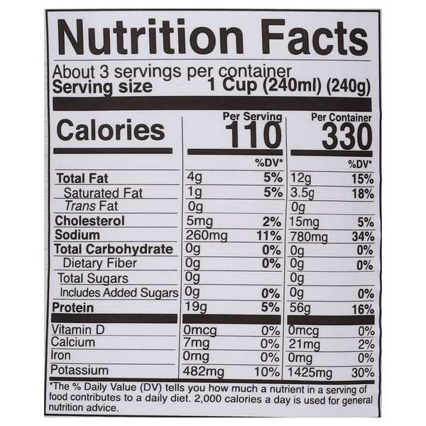 Nutritional Panel