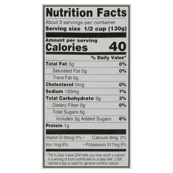 Nutritional Panel