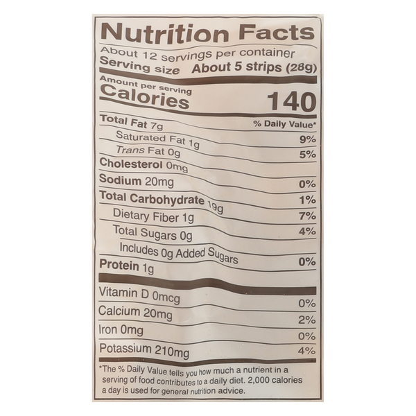 Nutritional Panel