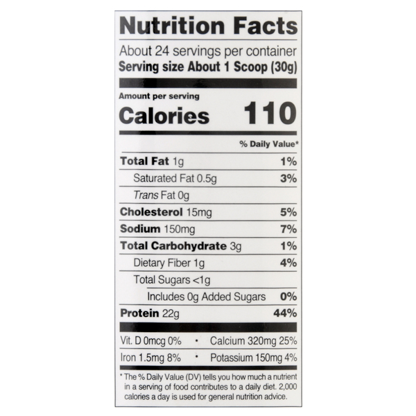 Nutritional Panel