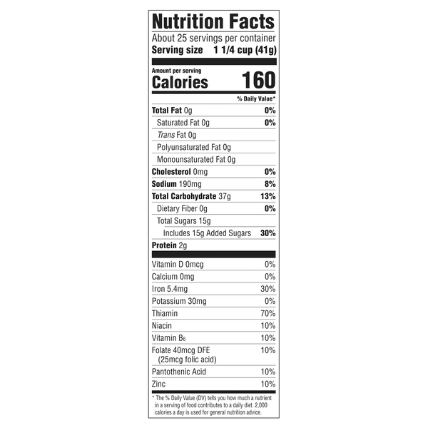 Nutritional Panel