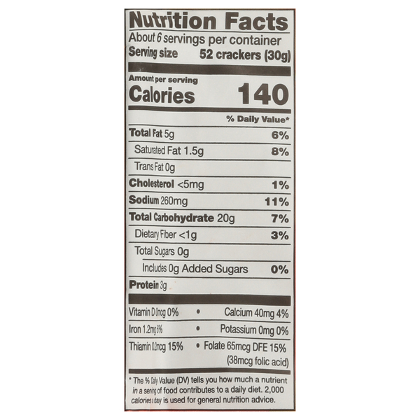 Nutritional Panel