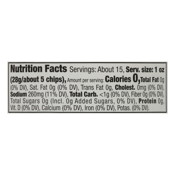 Nutritional Panel