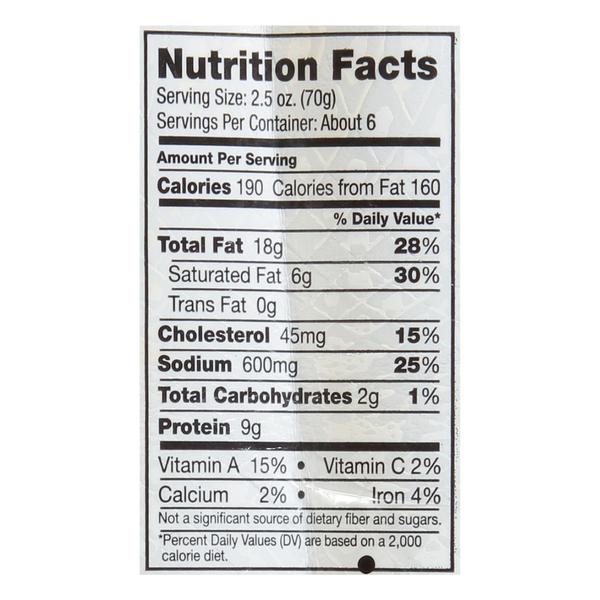Nutritional Panel