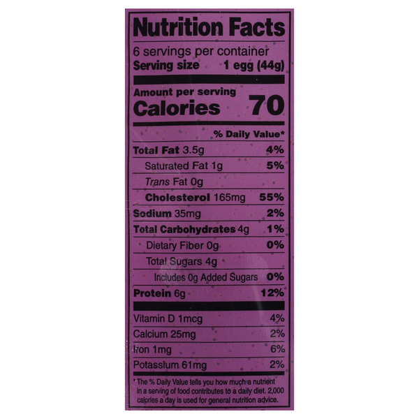 Nutritional Panel