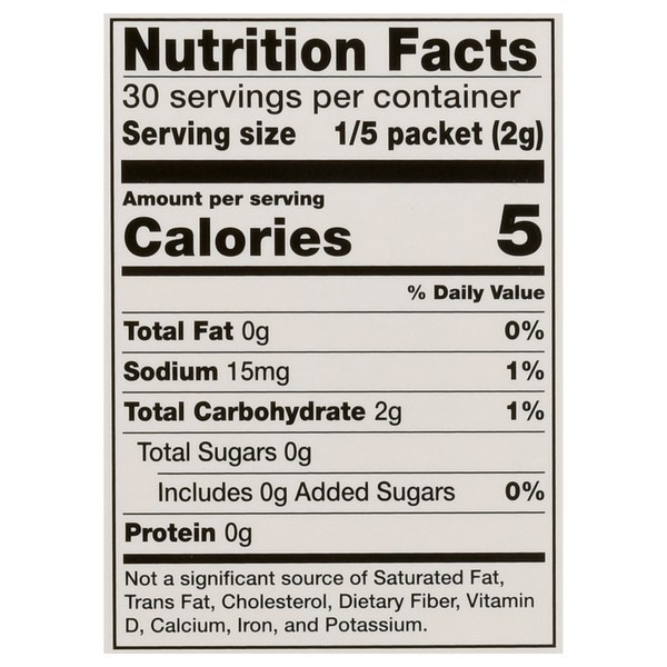 Nutritional Panel