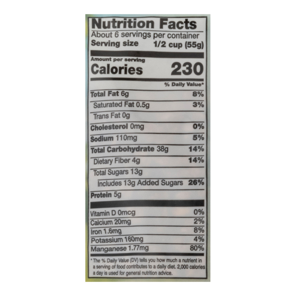 Nutritional Panel