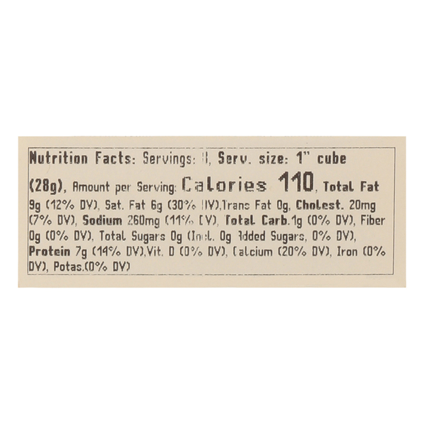 Nutritional Panel
