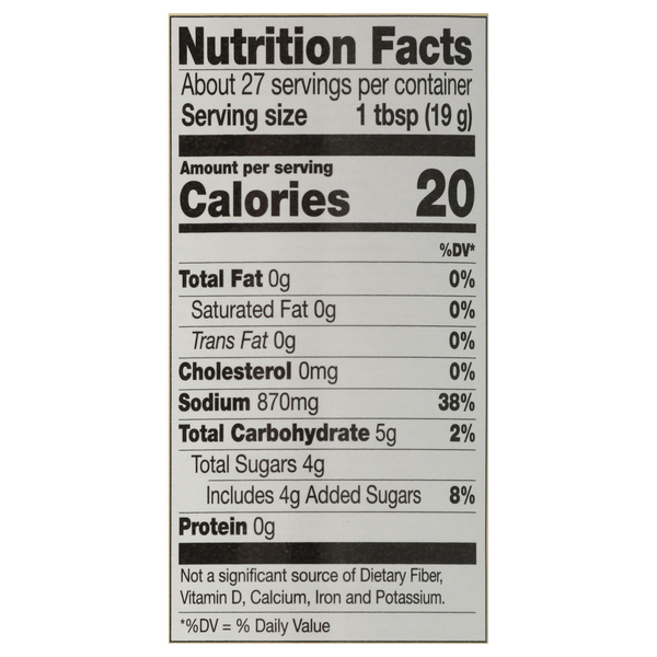 Nutritional Panel