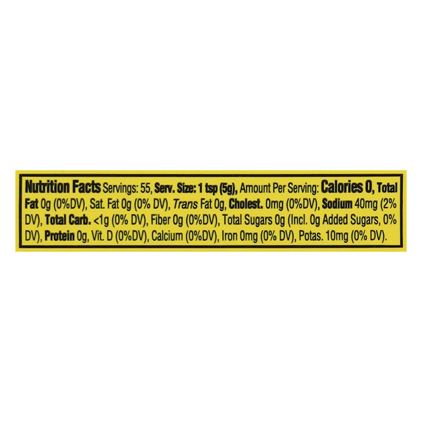 Nutritional Panel