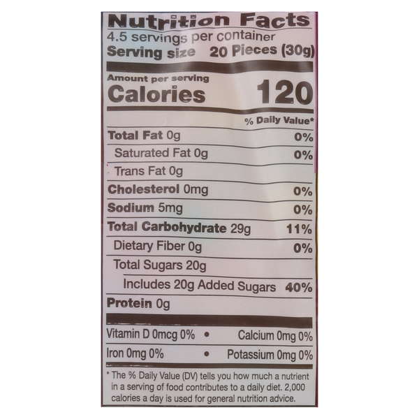 Nutritional Panel