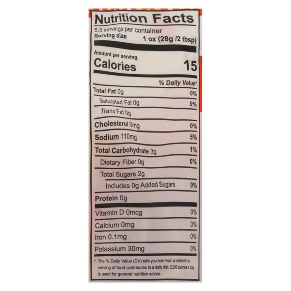 Nutritional Panel