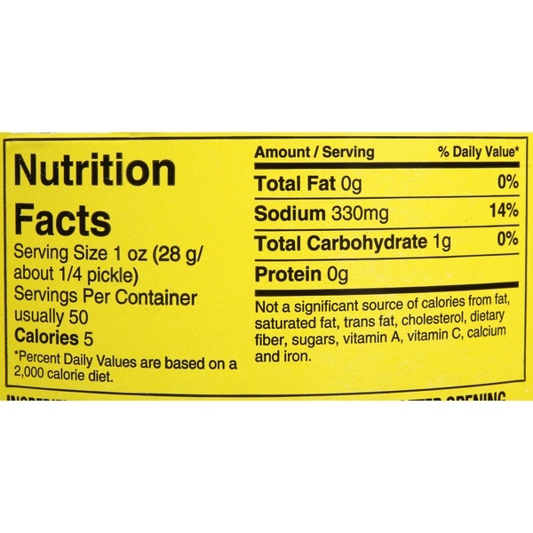 Nutritional Panel