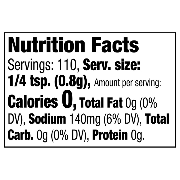 Nutritional Panel