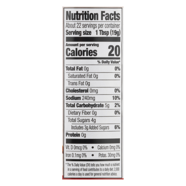 Nutritional Panel