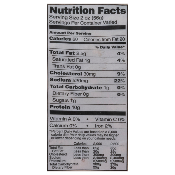 Nutritional Panel