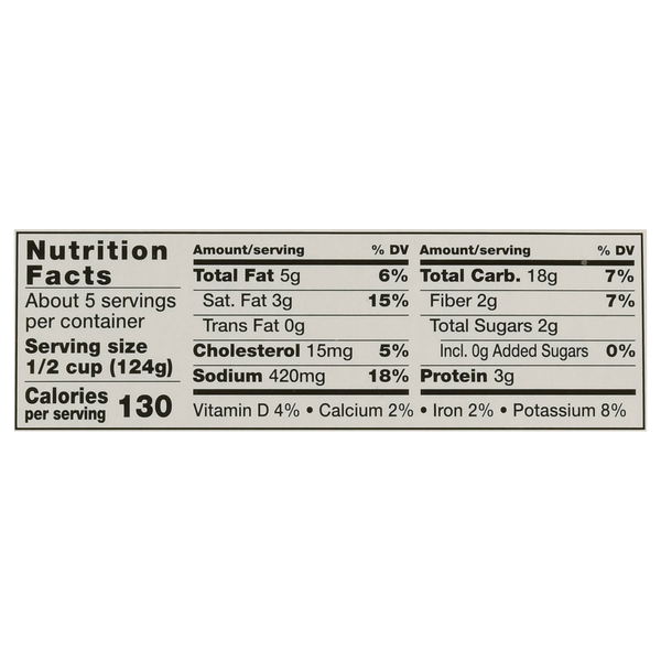 Nutritional Panel