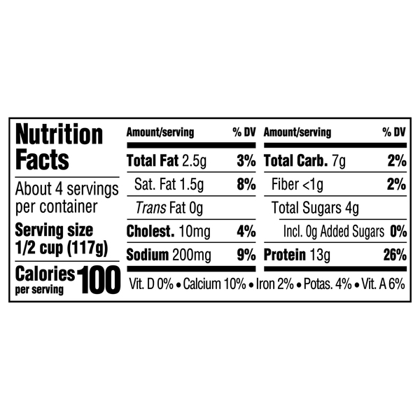 Nutritional Panel