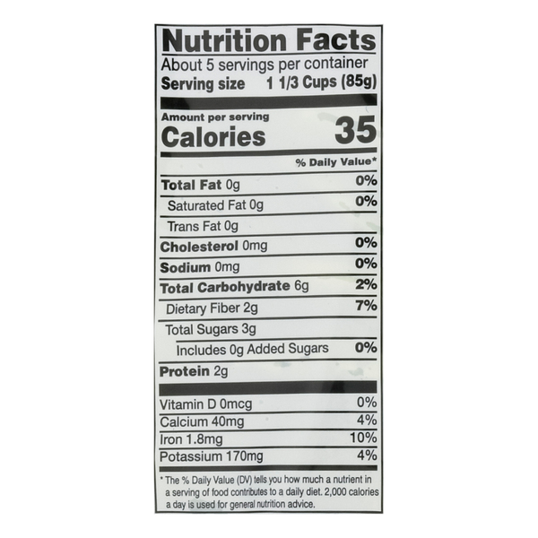Nutritional Panel