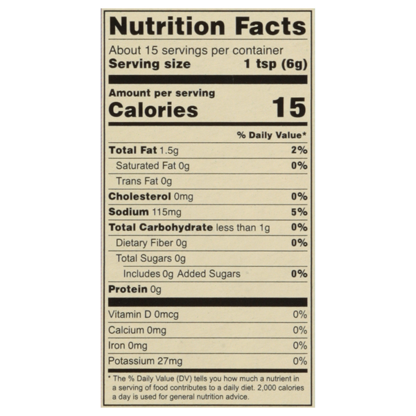 Nutritional Panel