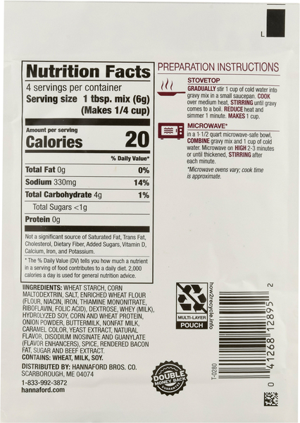Back of Pack