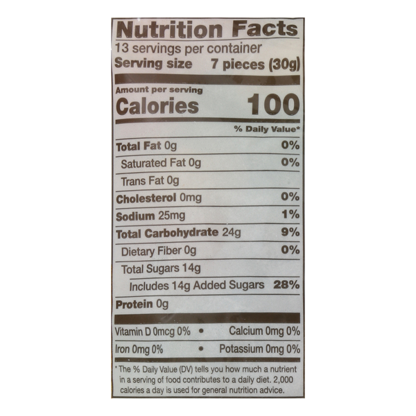 Nutritional Panel
