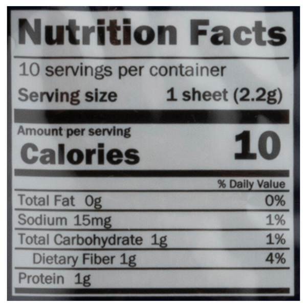 Nutritional Panel