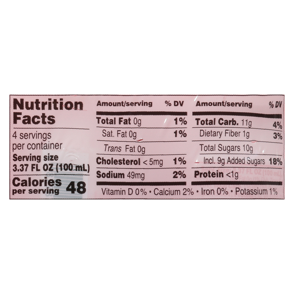 Nutritional Panel