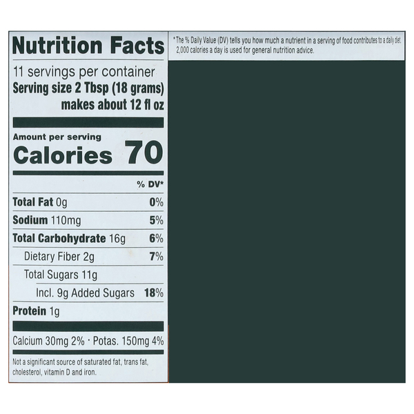Nutritional Panel