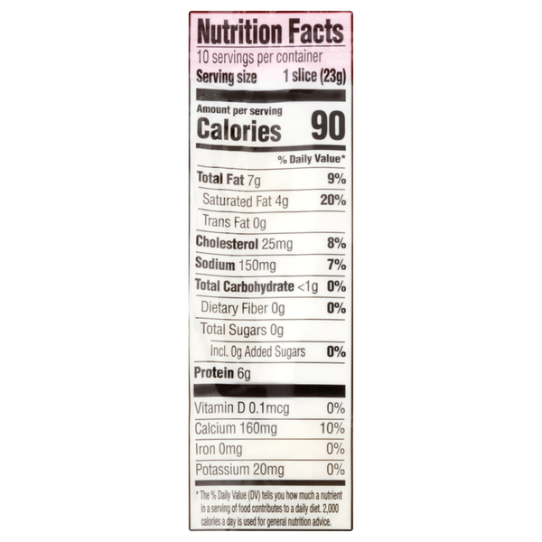 Nutritional Panel