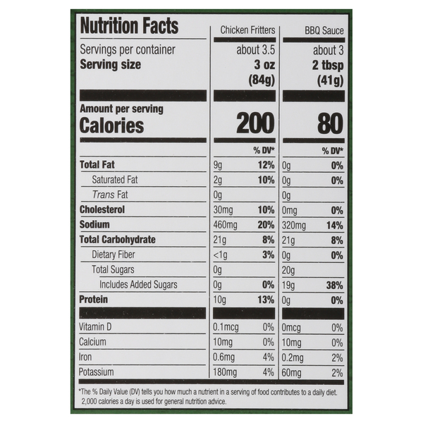 Nutritional Panel