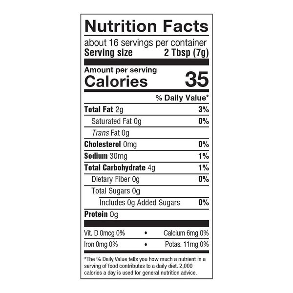 Nutritional Panel