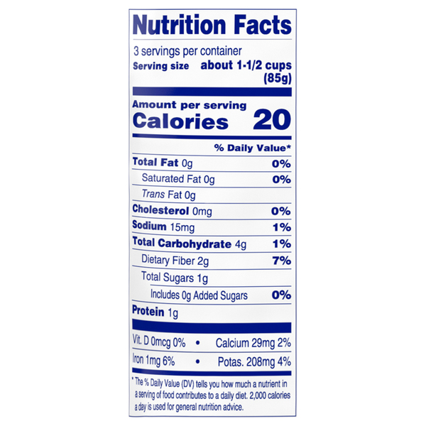 Nutritional Panel