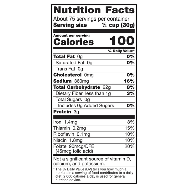 Nutritional Panel
