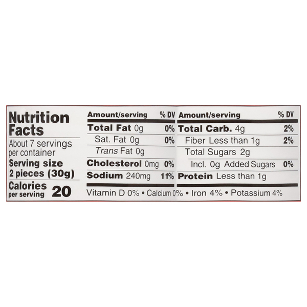 Nutritional Panel