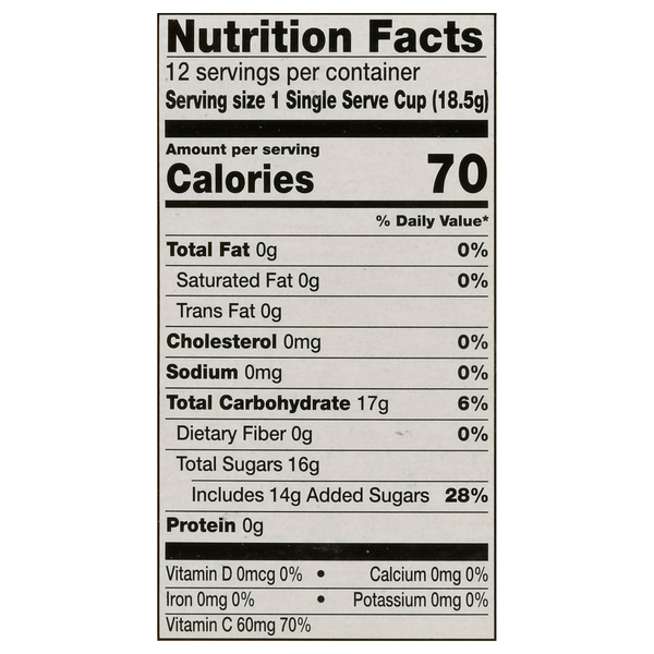 Nutritional Panel