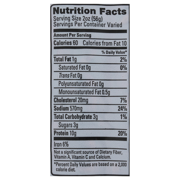Nutritional Panel